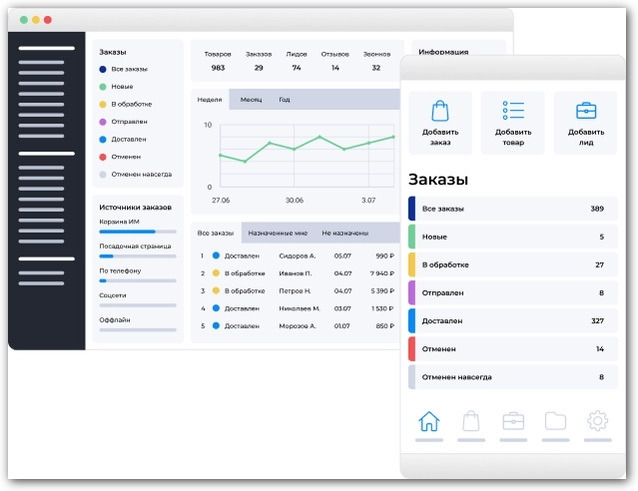 CRM-система